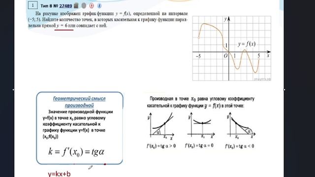 ЕГЭ профиль №8 Геометрический смысл производных  №1