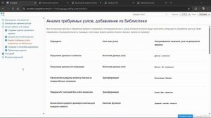 Начало работы в A-Module