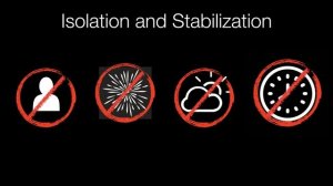 Preproduction Optimization Steps - Game Optimization - Episode 3