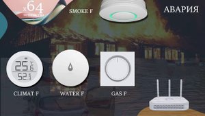 ViGUARD Combo x4. Многофункциональная система беспроводной охраны и видеонаблюдения.
