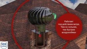 Турбодефлектор оцинкованный