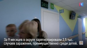 На Ямале усилили вакцинацию от ветрянки из-за роста заболеваемости
