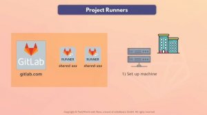 4.5 Project Runners Runners. for specific projects