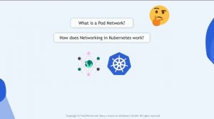 2.15 Networking in K8s - Overview