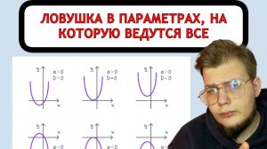 Как решить 18 задание ЕГЭ по Математике? Анализ замены в ПАРАМЕТРЕ. Нахождение решений параболой.