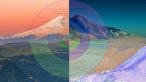 Как устроен мир , вся суть и выжимка за трехлетнее иследование