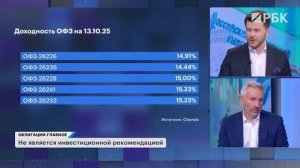 Почему падает RGBI? ОФЗ интересны? Ключевая ставка в октябре: прогноз и влияние на долговой рынок