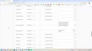 Обзор панели управления на сайте. Урок 3