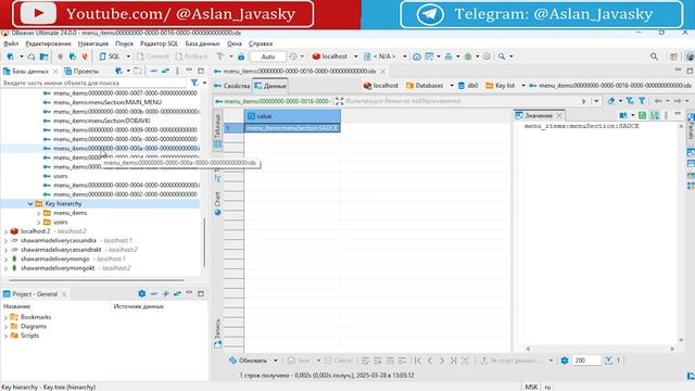 106 Redis-репозитории для хранения сущностей приложения [Spring с нуля]