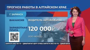 Прогноз работы (14.10.2025)