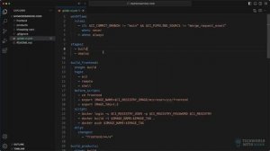 7.6 Build Micro Services (Monorepo Demo - Part 2)