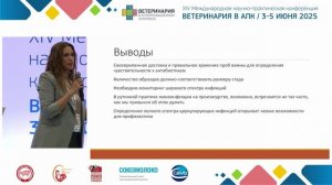 Архипова У. А. Диагностические панели.