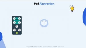 2.16 Container Communication