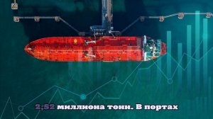 Reuters: падение экспорта российских нефтепродуктов в сентябре составило 17%