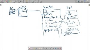 Разработка веб-приложения. Часть1. Анализ требований