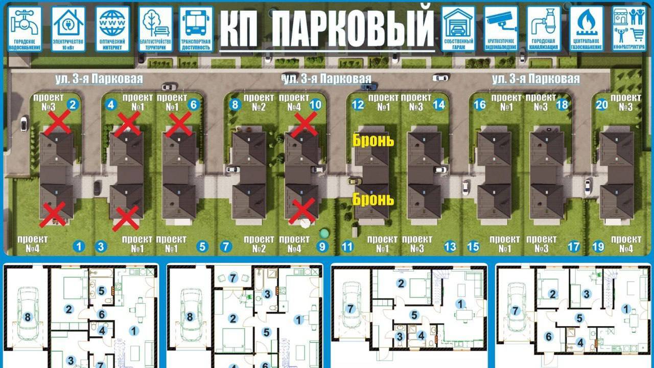 ДОМ в КП Парковый в Новом Голубево. 128.2 м² на участке земли 4 сотки.