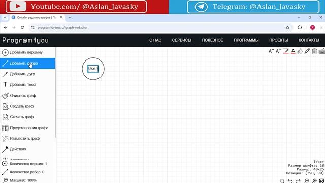 108 Neo4j Моделирование сущностей в вершины графа @Node для хранения в графовой БД [Spring с нуля]