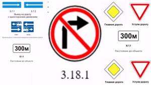 Запрещающие знаки. Знак 3.18.1 Поворот направо запрещен