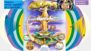 ПРОГНОЗ на 14 ОКТЯБРЯ, вторник, день НАДЕЖДЫ, 2025 эпохи Водолея,5й К.расы 2й Солнечной системы.МНШУ