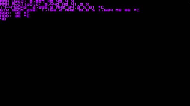 Тест ноутбука DEXP Ares E113 в игре Postworld GTX 960M 2GB+Intel i7-4720HQ