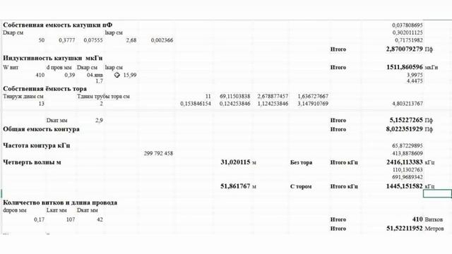 БТГ Как настроить КТ на МАКСИМУМ напряжения смотреть онлайн