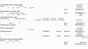 БТГ Как настроить КТ на МАКСИМУМ напряжения