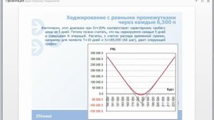 Лекция 7 Торговля волатильностью