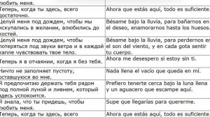 i+3 Rubyana Fernandez — Besame Bajo La Lluvia
