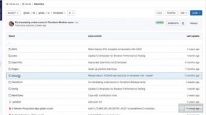 6.4 Testing in CI and CD & Configure Security Tests (SAST)