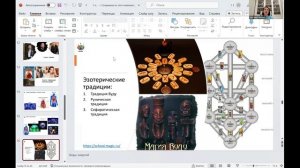 Три основных направления в эзотерике (из лекции 1 курса)