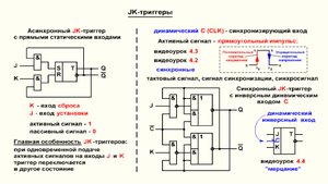 Видеоурок 4.7. JK-триггеры. Часть 1.