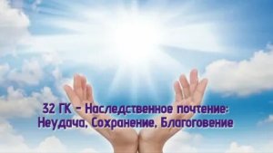 Практика Выход из Несостоятельности в Успех