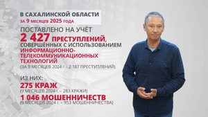Дропперы и курьеры: Кого ищет полиция и как не стать жертвой аферистов? На грани 15.10.25