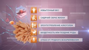 Рак молочной железы