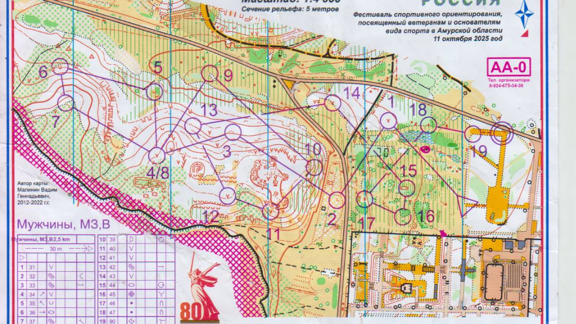 Спринт_Благовещенск11.10.2025