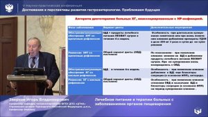 Зверков Игорь Владимирович Лечебное питание в терапии больных с заболеваниями органов пищеварения