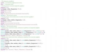 задача 4. Решение задач по медицинской и биологической физике.