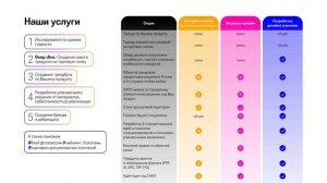 PACK-5 | Создаем эффективное SKU для торговой полки