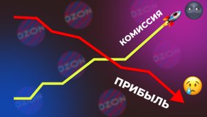 Комиссии Ozon ↑ в 4-й раз: считаем цену и сохраняем прибыль | Юнит-экономика + шаблон