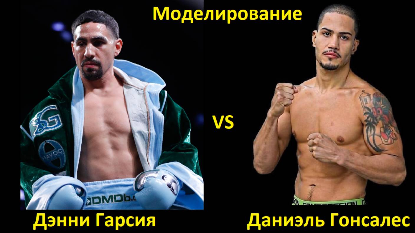 Дэнни Гарсия против Даниэля Гонсалеса БОЙ В UNDISPUTED
