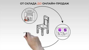 Дудл Видео для компании Руский Лес