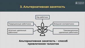 1.5. Концепция гуманизации труда