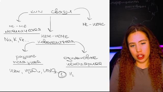 ВСЯ ТЕОРИЯ по химическим связям для ЕГЭ по химии ❘ ЕГЭ по химии ❘ Анастасия Майер смотреть онлайн