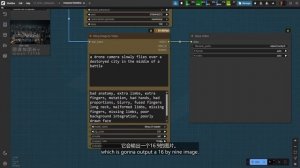 13 Mattepainting Videos API