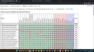 Как установить и настроить PascalABC.NET и работать из дома
