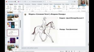 Сакральные числа и эволюция сознания (из лекции 1 курса)