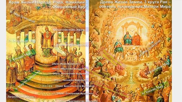 Грузия - это 8-я Вавилоно-Ассирийская цивилизация. Батуми - переход от 9-й к 8-й цивилизации