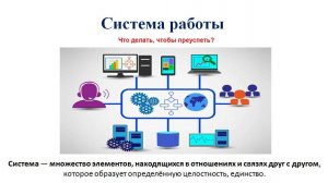 «Бизнес-дом — система работы» Ирина Морозова