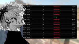 Почему в КС так сложно играть?