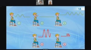 практика по методу Бутейко